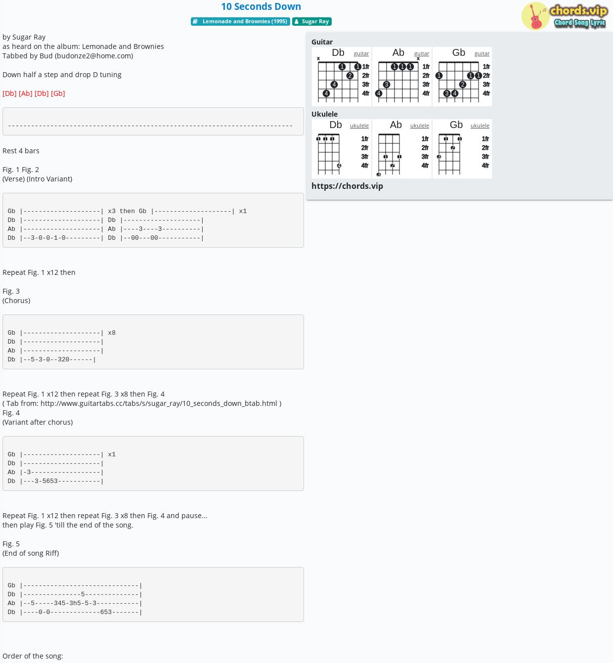 Chord 10 Seconds Down Sugar Ray Tab Song Lyric Sheet Guitar Ukulele Chords Vip chords vip