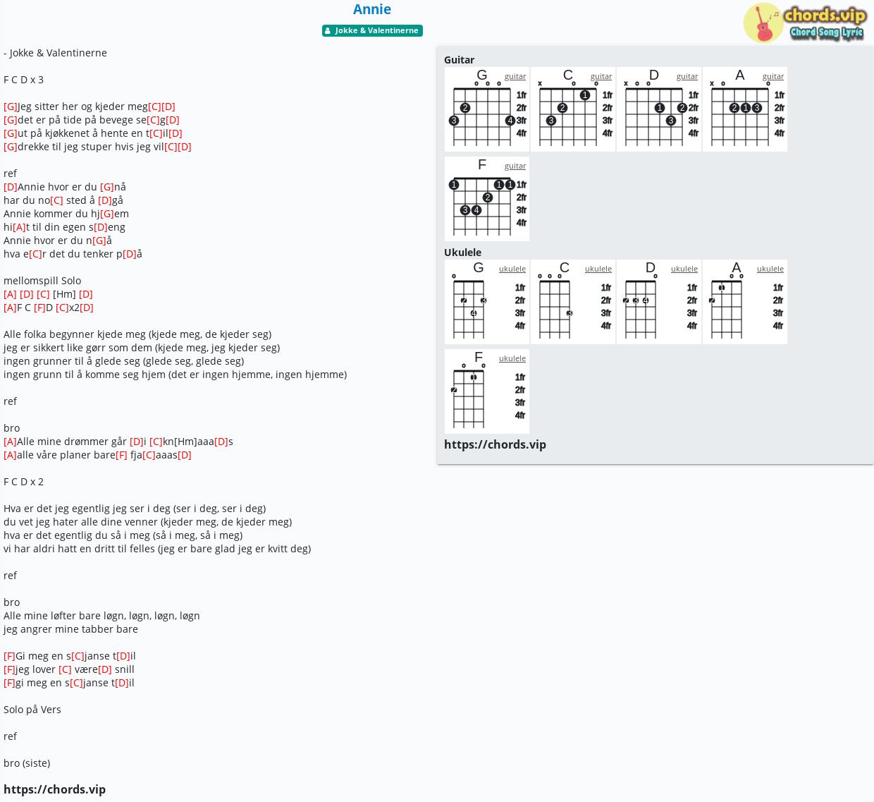 Chord Annie Jokke Valentinerne Tab Song Lyric Sheet Guitar Ukulele Chords Vip