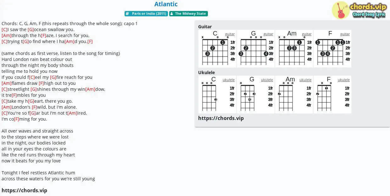 Chord Atlantic The Midway State Tab Song Lyric Sheet Guitar Ukulele Chordsvip 7231