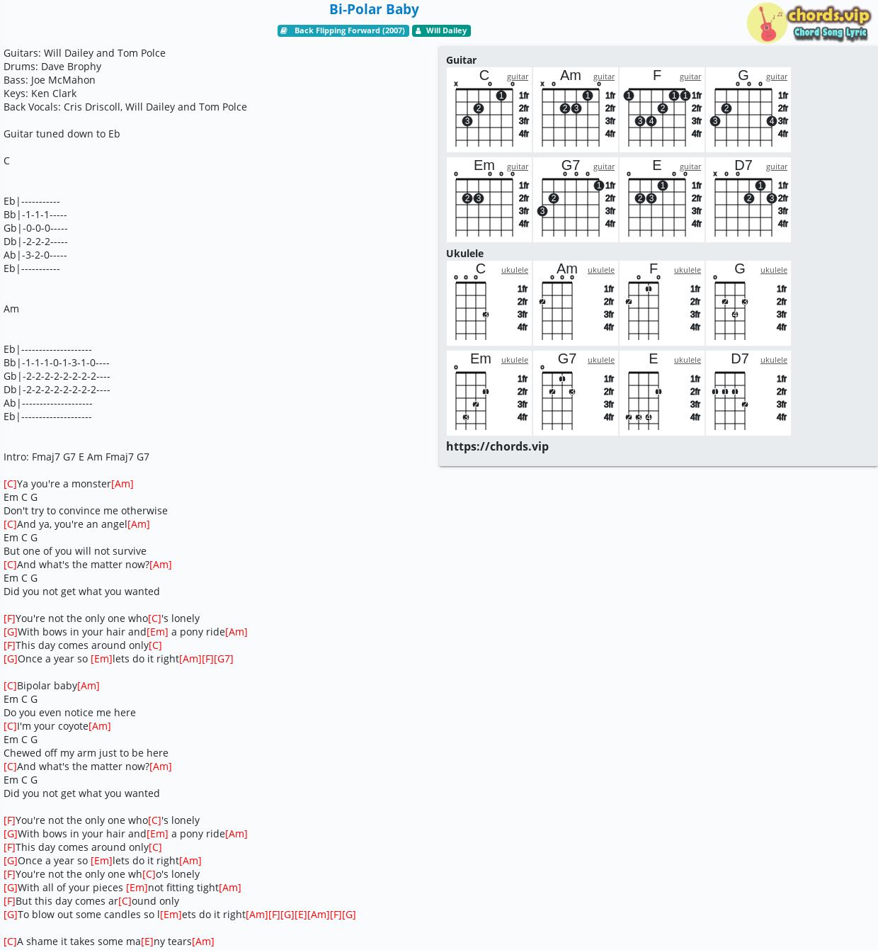 Chord Bi Polar Baby Will Dailey Tab Song Lyric Sheet Guitar Ukulele Chords Vip