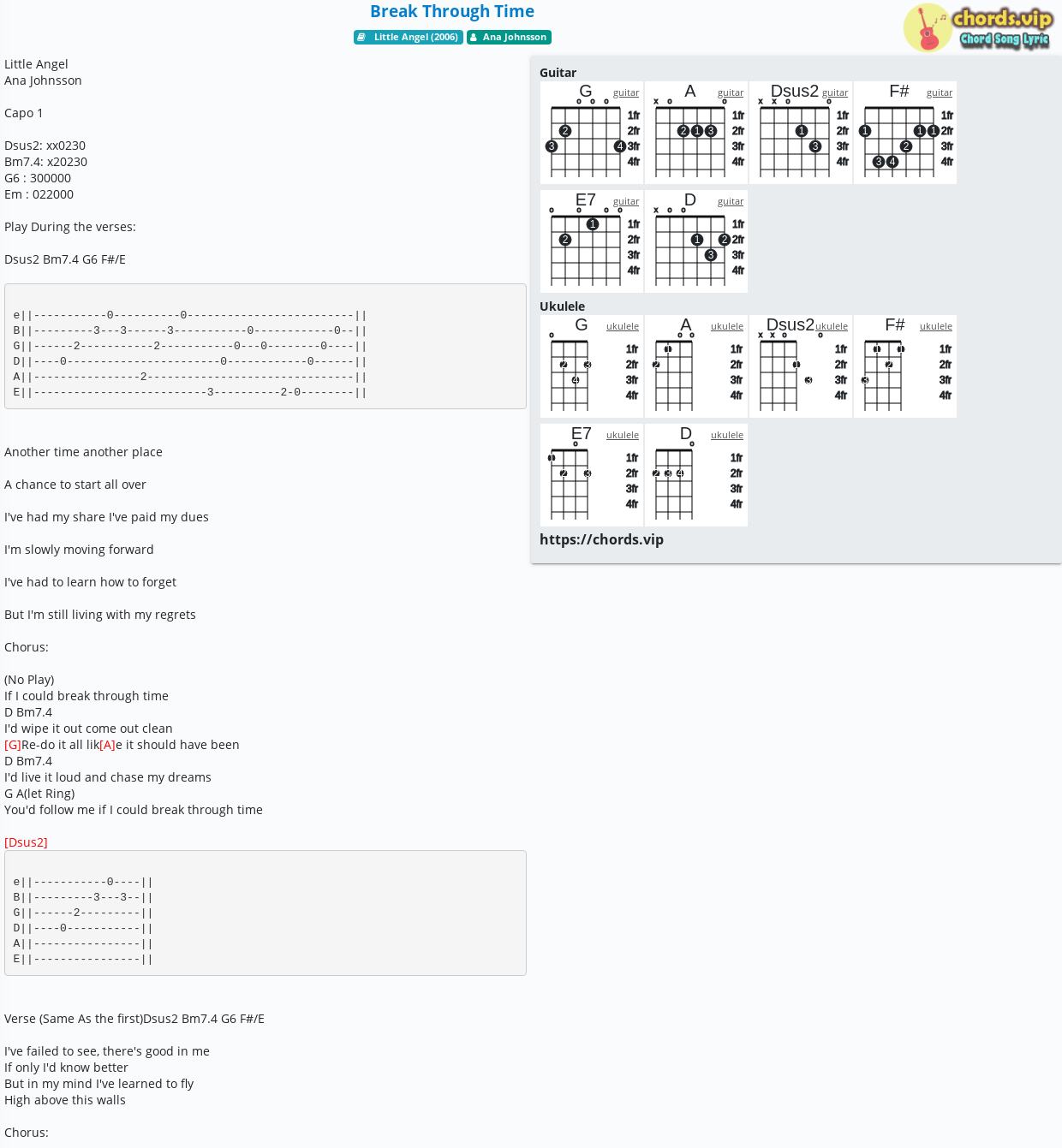 Chord Break Through Time Ana Johnsson Tab Song Lyric Sheet Guitar Ukulele Chords Vip