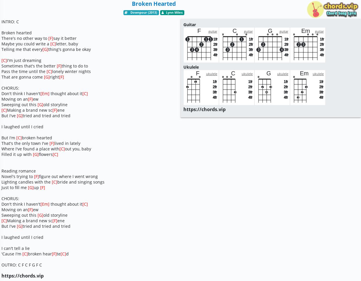 chord-broken-hearted-lynn-miles-tab-song-lyric-sheet-guitar