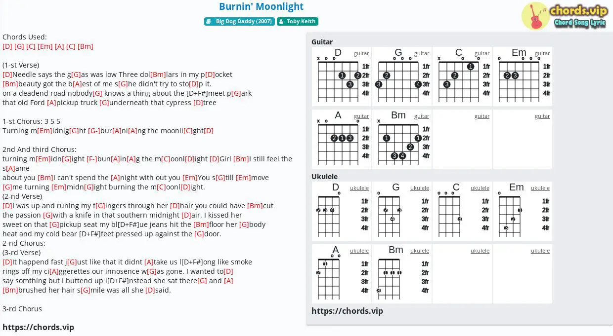 Chord Burnin Moonlight Toby Keith Tab Song Lyric Sheet Guitar Ukulele Chords Vip