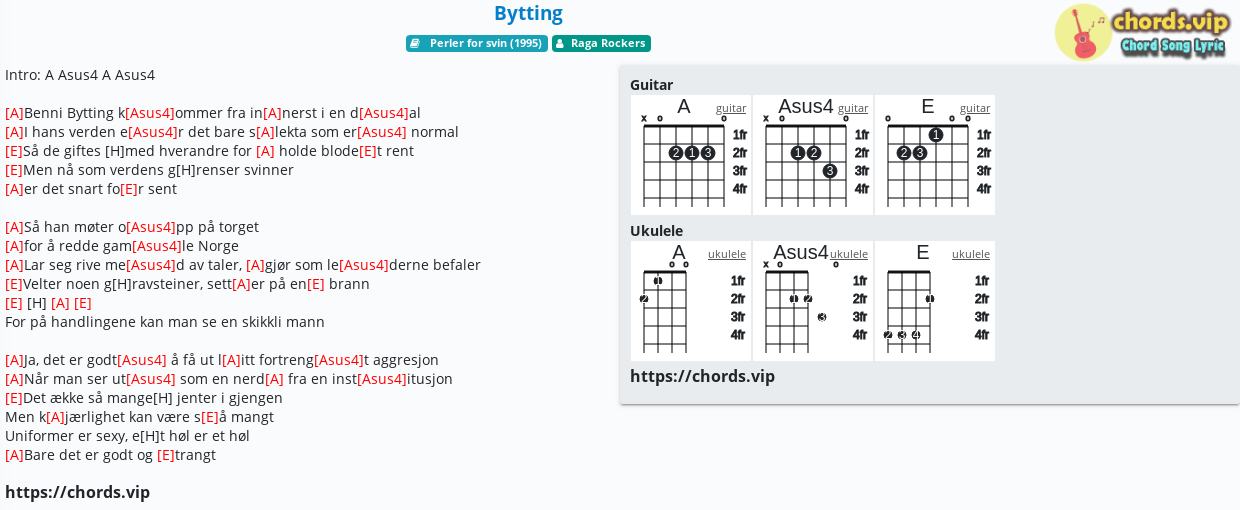 Chord Bytting Raga Rockers Tab Song Lyric Sheet Guitar Ukulele Chords Vip