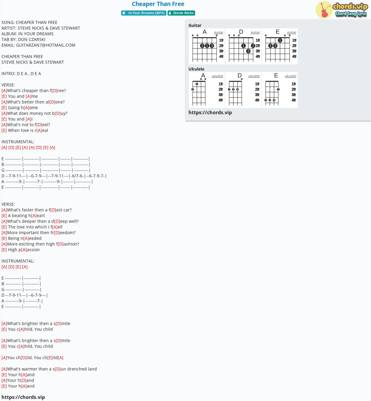 Chord Cheaper Than Free Stevie Nicks tab, song lyric, sheet