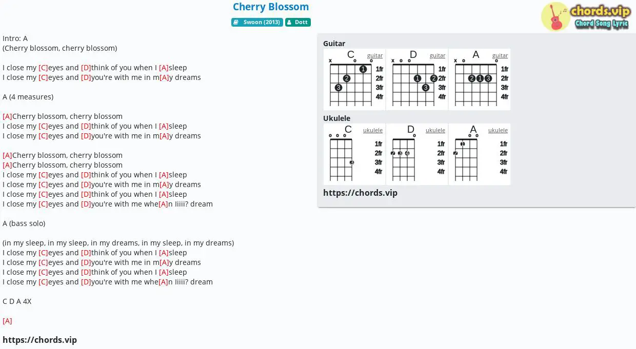 Chord Cherry Blossom tab, song lyric, sheet, guitar, ukulele