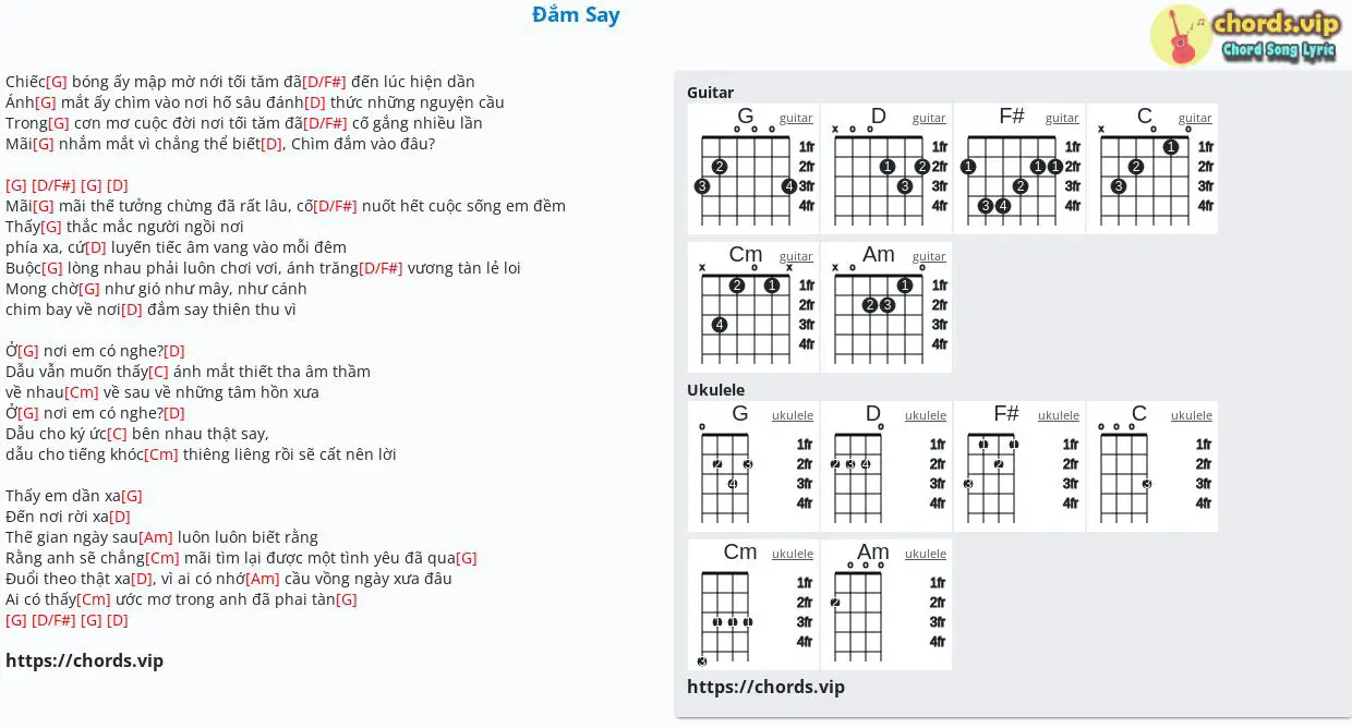 Chord Đắm Say AtomdẤu VÂn Tay Tab Song Lyric Sheet Guitar Ukulele Chordsvip 