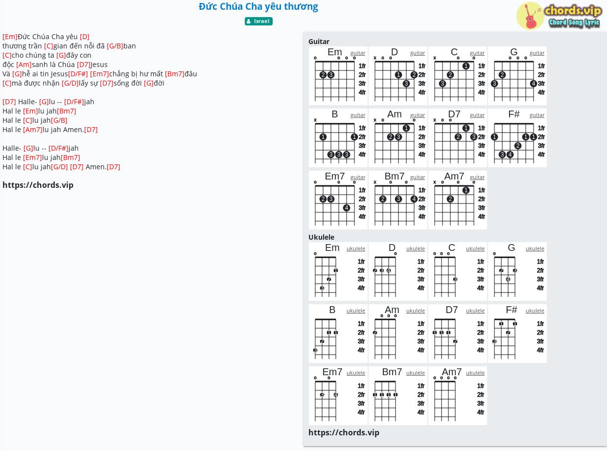 Chord c Ch a Cha y u th ng tab song lyric sheet guitar