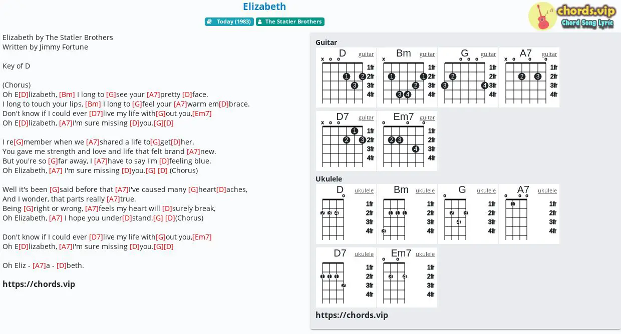 One And Only You Ukulele Chords Google Search