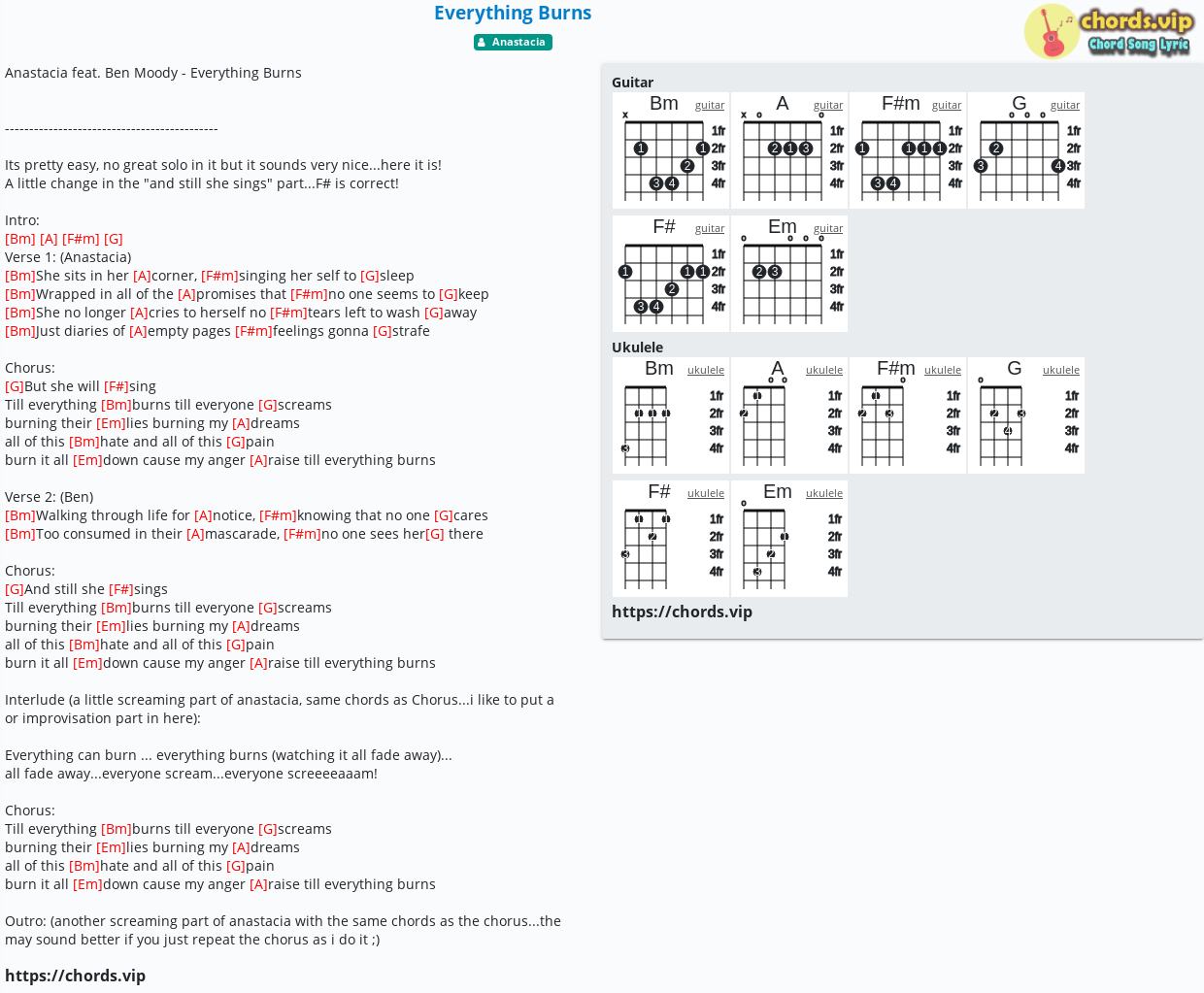 Chord Everything Burns Anastacia Tab Song Lyric Sheet Guitar Ukulele Chords Vip