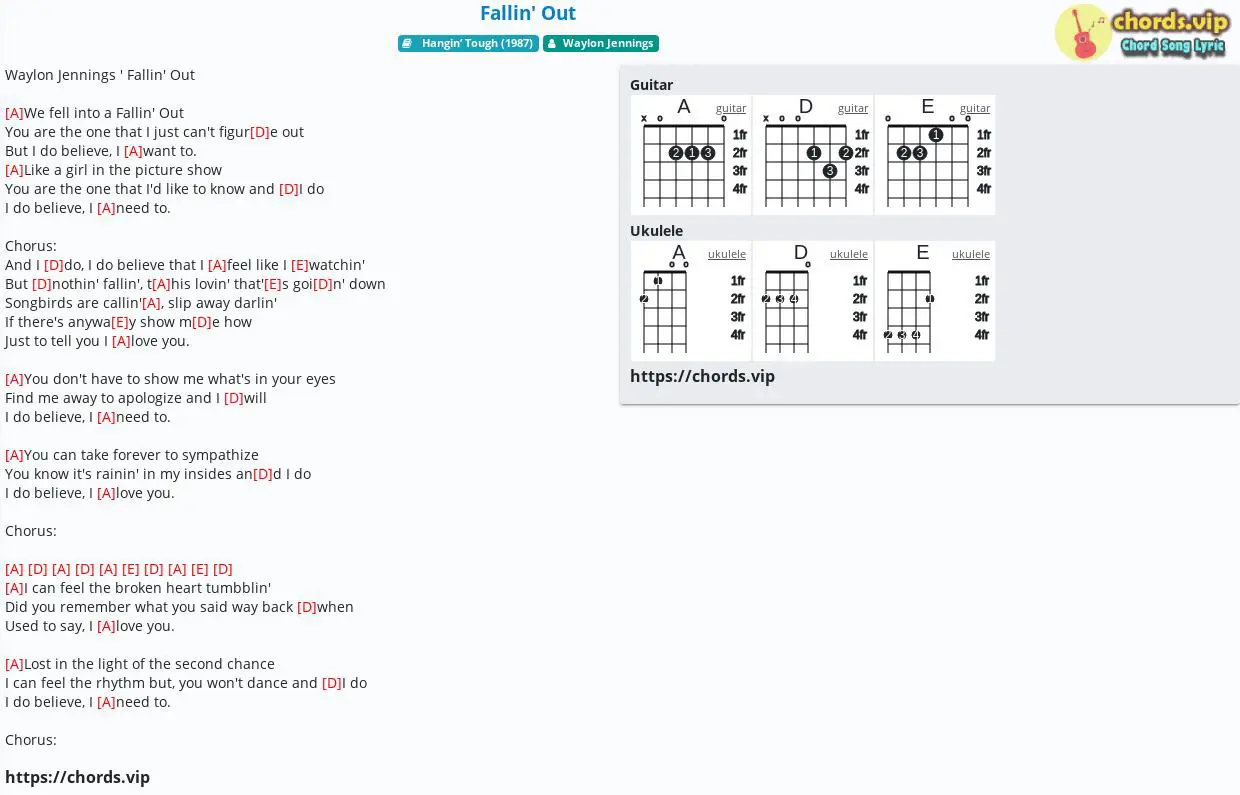 Chord Fallin Out Waylon Jennings Tab Song Lyric Sheet Guitar Ukulele Chords Vip