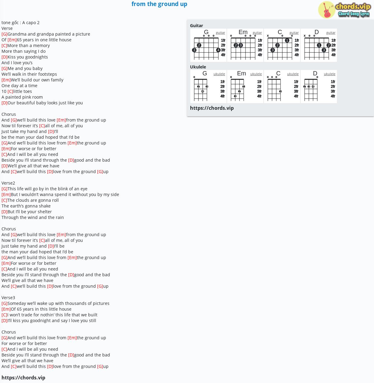 Chord from the ground up tab, song lyric, sheet, guitar, ukulele