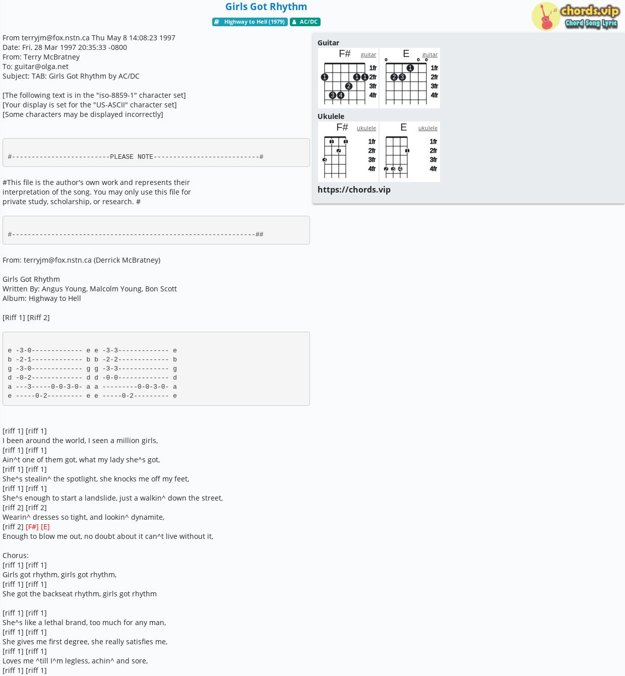 Chord Girls Got Rhythm Tab Song Lyric Sheet Guitar Ukulele Chordsvip 6163