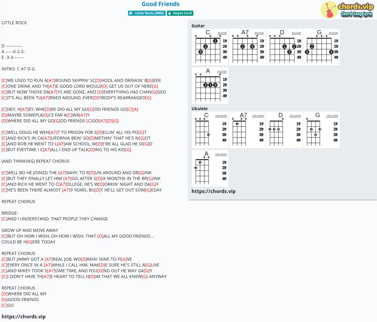 Chord Good Friends Hayes Carll Tab Song Lyric Sheet Guitar Ukulele Chords Vip