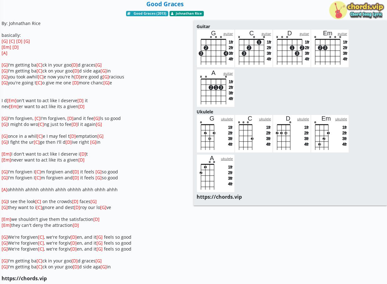 Chord Good Graces Johnathan Rice Tab Song Lyric Sheet Guitar 
