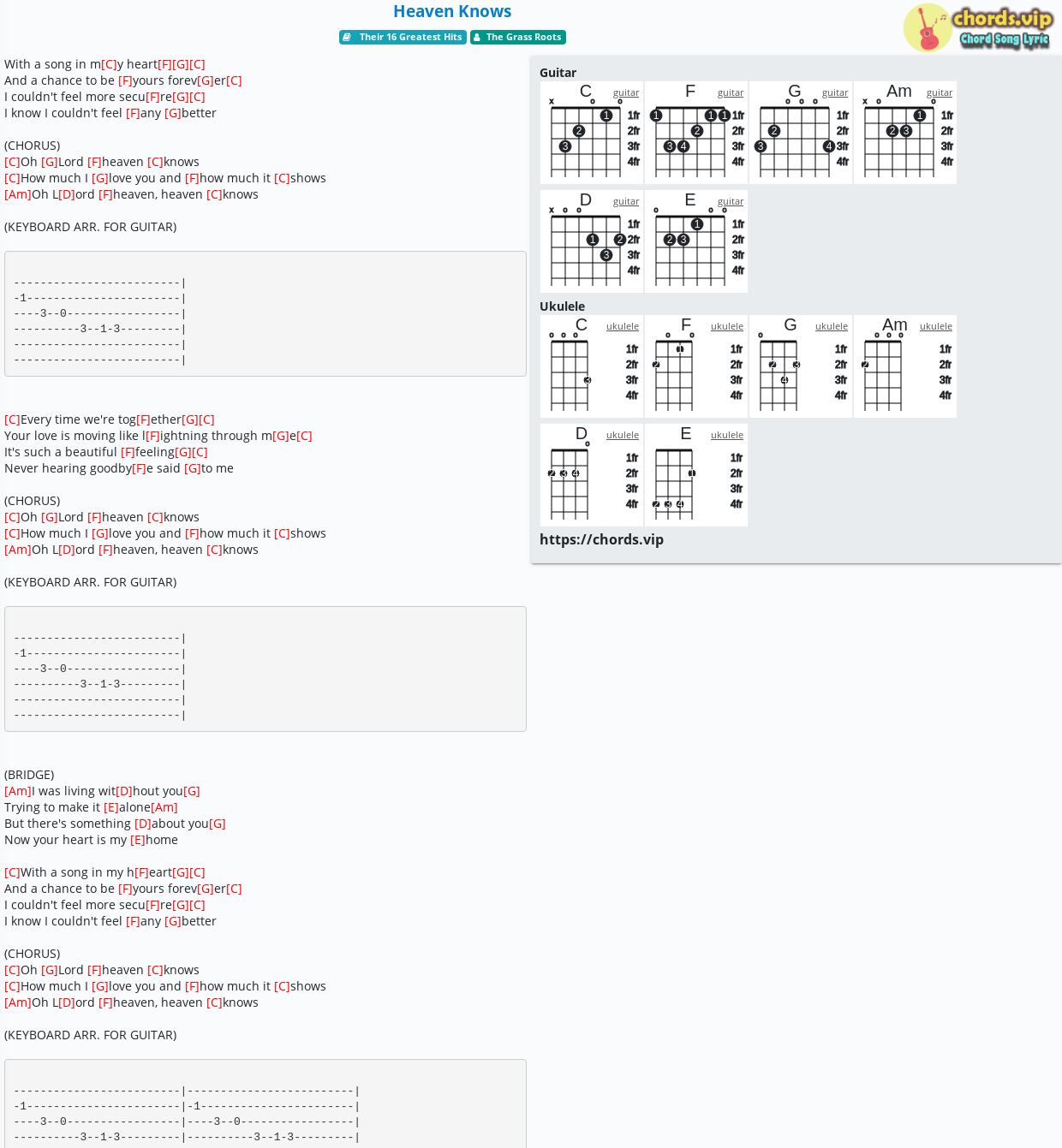 Chord Heaven Knows The Grass Roots Tab Song Lyric Sheet Guitar Ukulele Chords Vip