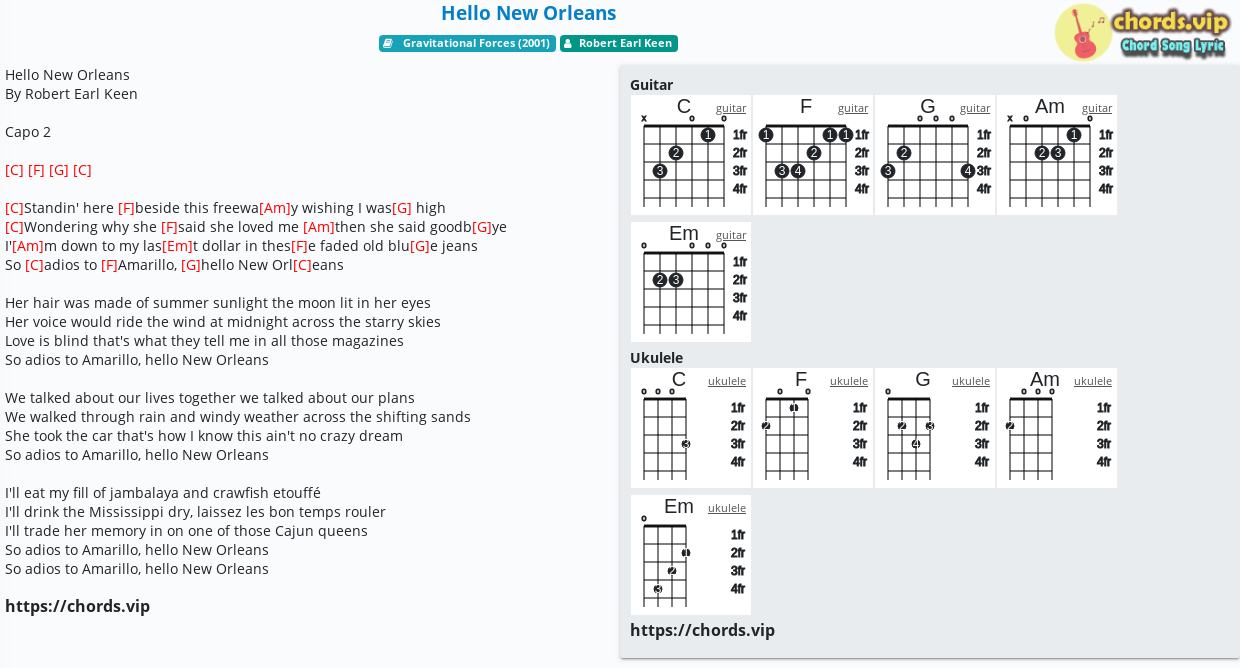 Chord Hello New Orleans Robert Earl Keen tab, song lyric, sheet, guitar, ukulele chords.vip