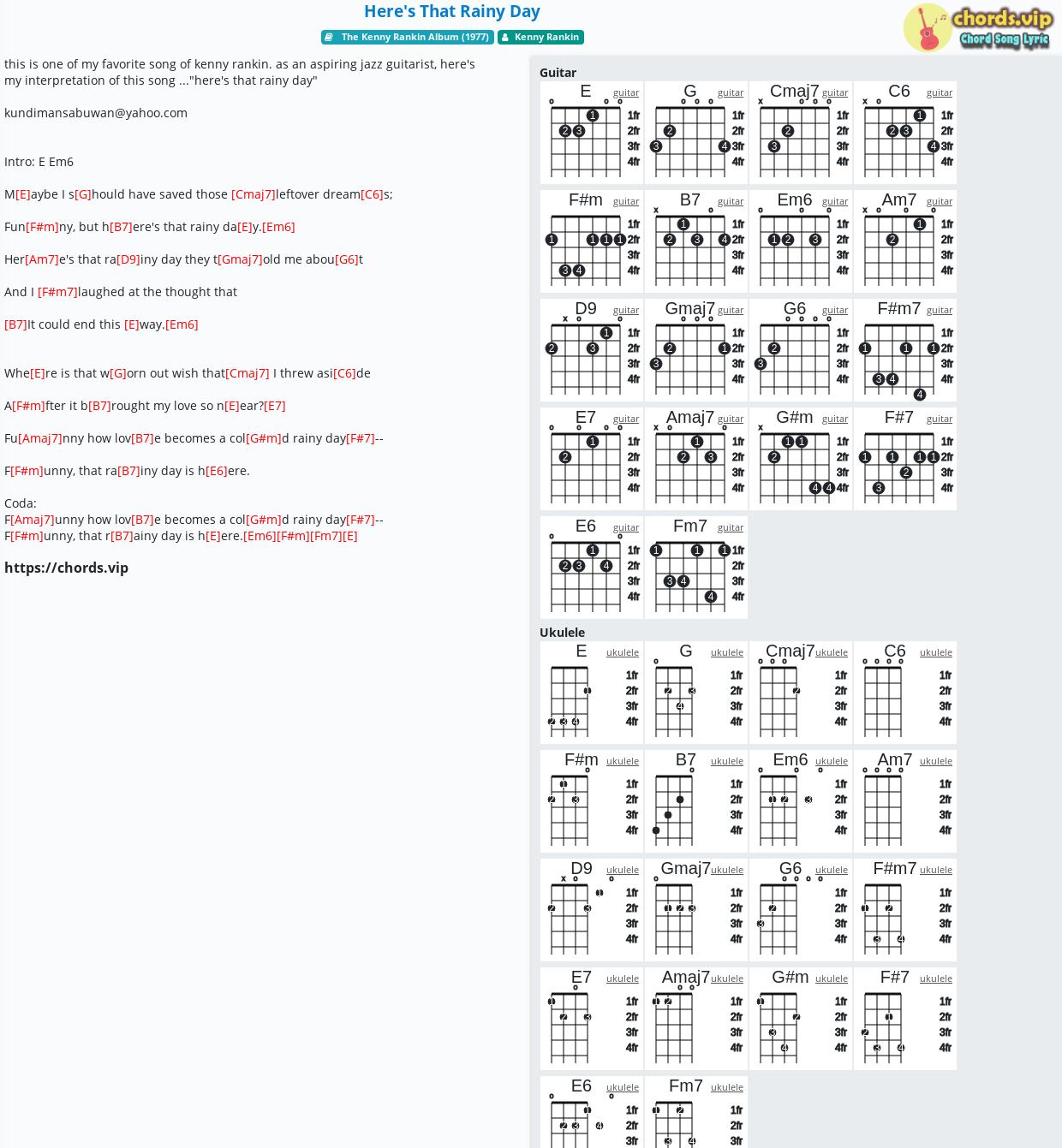 Here's That Rainy Day Chords and Lyrics