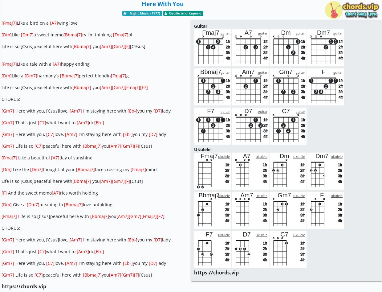 Chord: Here With You - Cecilio and Kapono - tab, song lyric, sheet