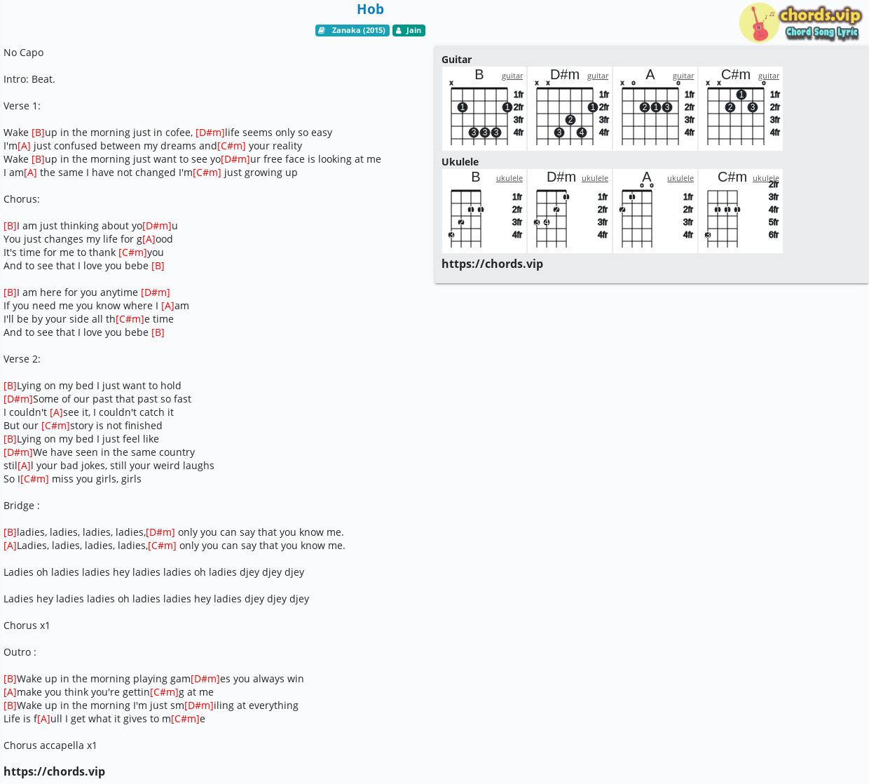 Chords to hotel california no capo