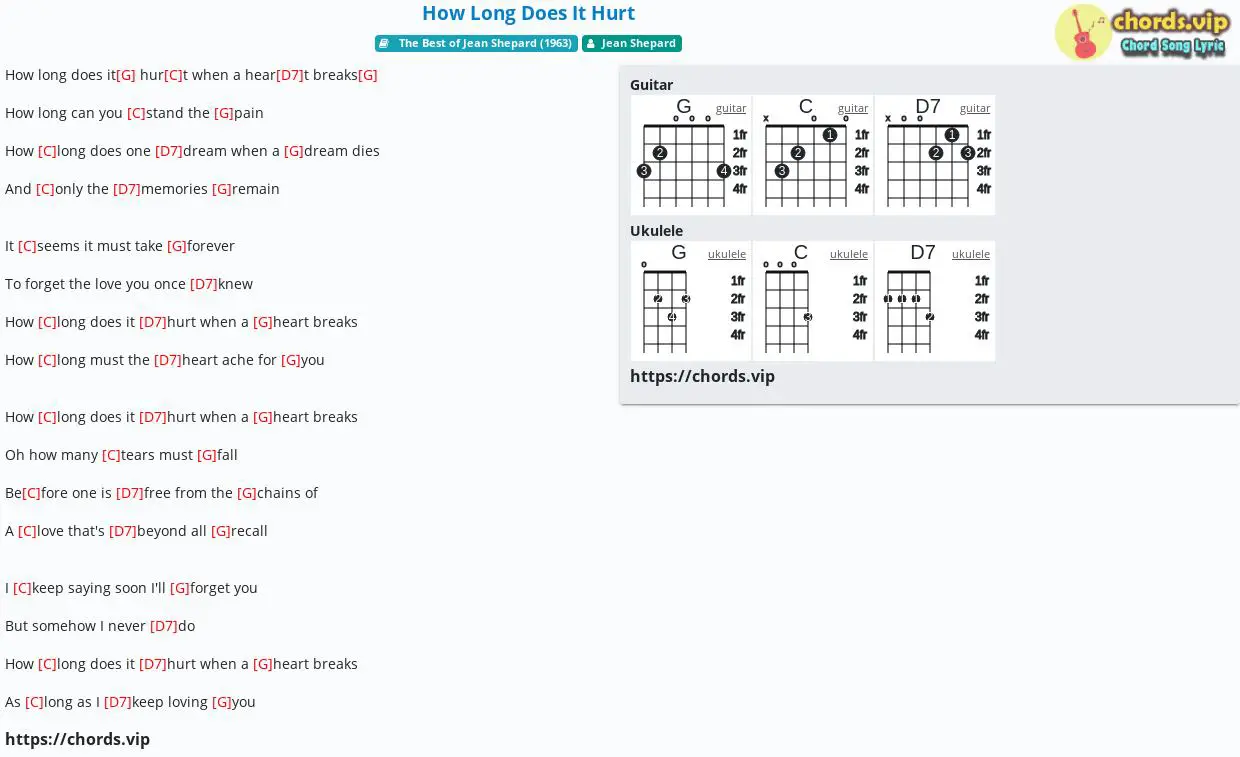chord-how-long-does-it-hurt-jean-shepard-tab-song-lyric-sheet