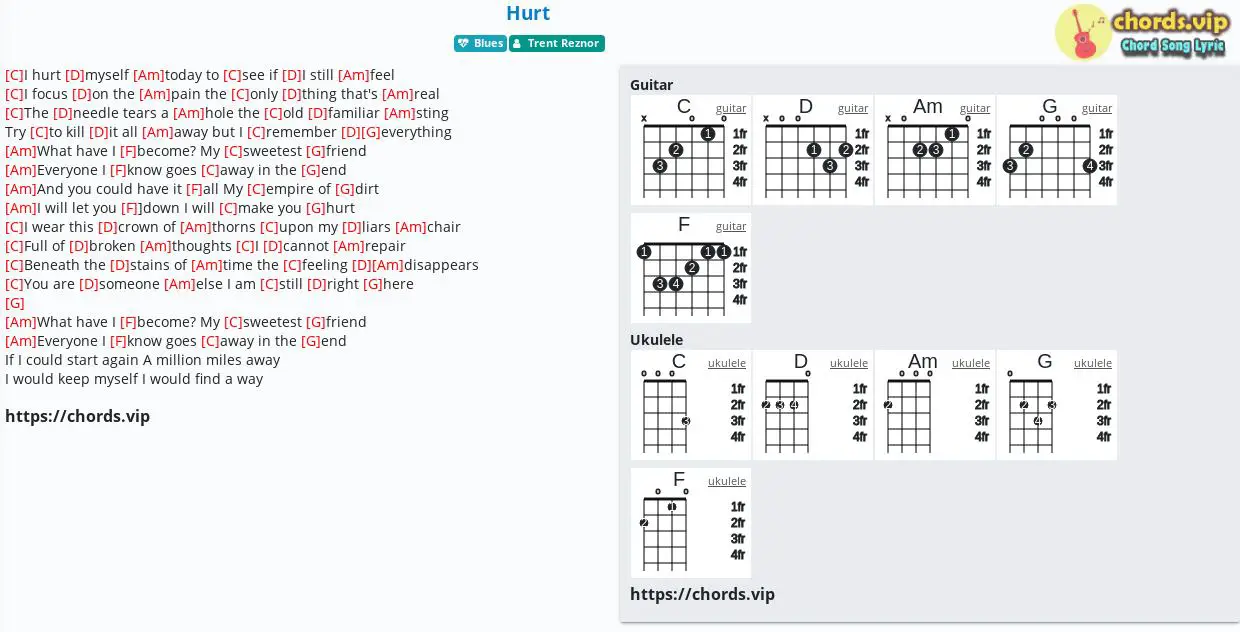 Chord: Hurt - Trent Reznor,Johnny Cash - tab, song lyric, sheet, guitar, | chords.vip