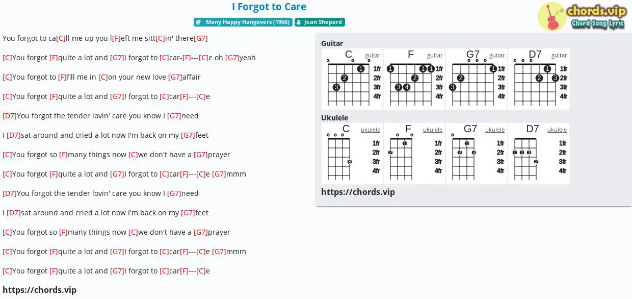 Chord I Forgot To Care Jean Shepard Tab Song Lyric Sheet Guitar Ukulele Chordsvip 