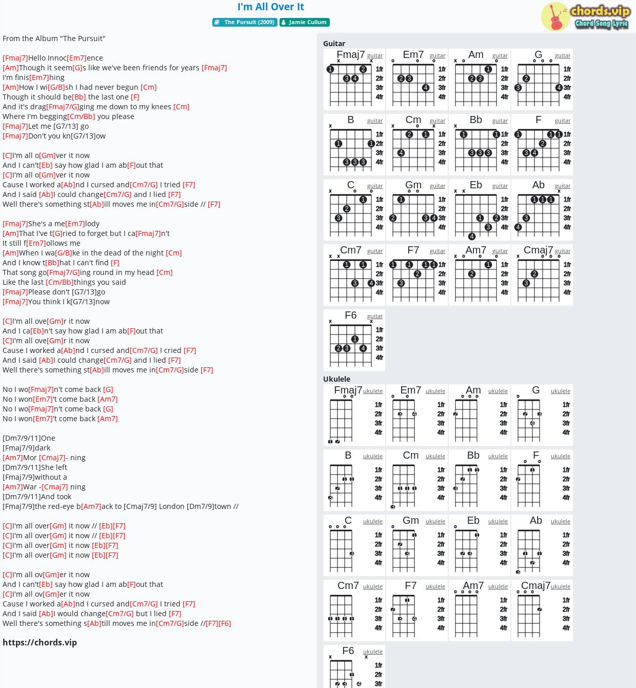 Chord I M All Over It Jamie Cullum Tab Song Lyric Sheet Guitar Ukulele Chords Vip