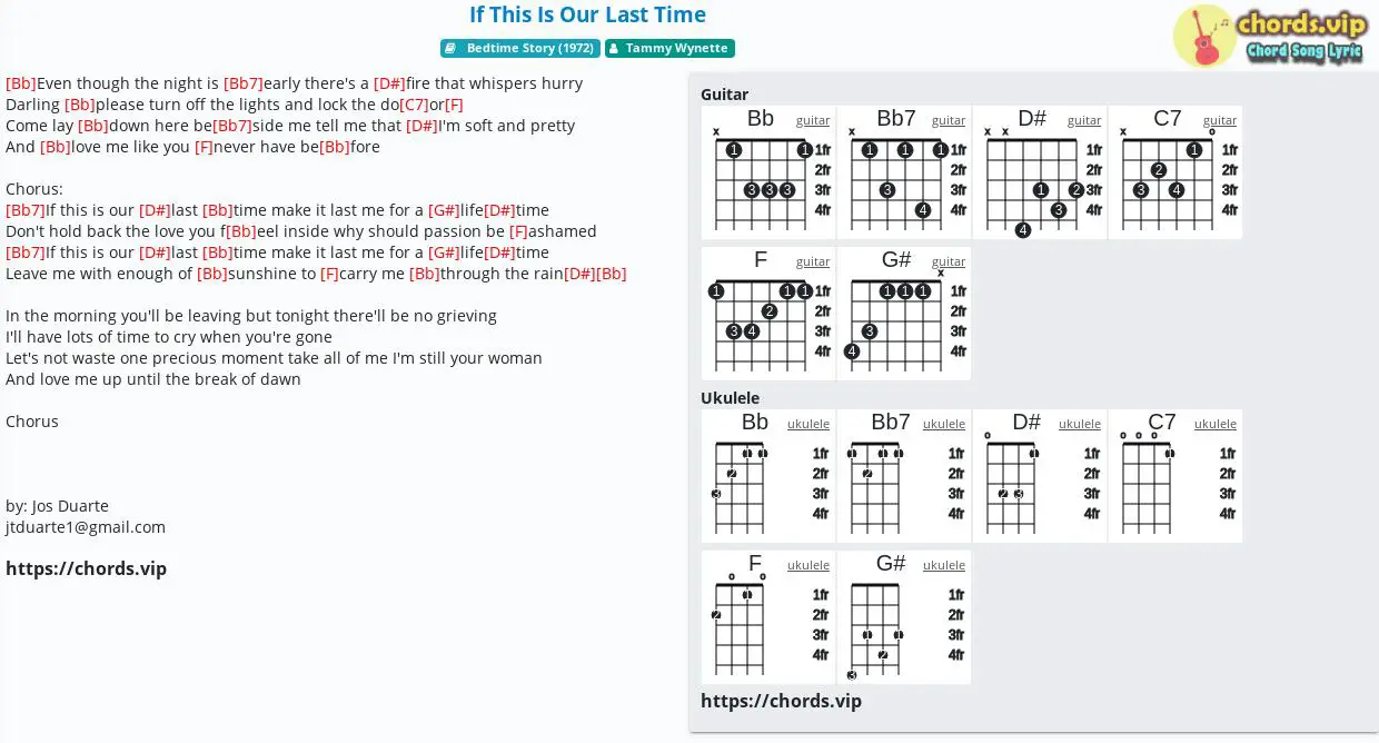 Chord If This Is Our Last Time Tammy Wynette Tab Song Lyric Sheet Guitar Ukulele Chords Vip