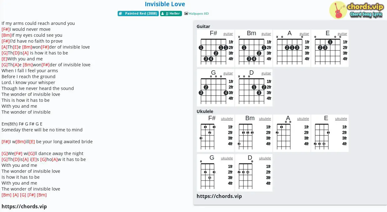 Hợp âm Invisible Love Jj Heller Cảm âm Tab Guitar Ukulele Lời Bài Hát Chordsvip 
