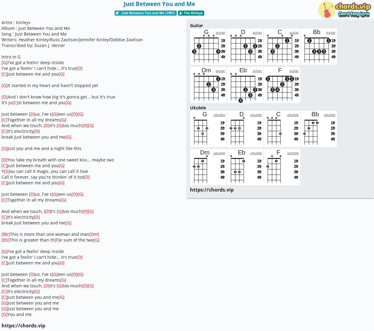 Chord Just Between You And Me The Kinleys Tab Song Lyric Sheet 