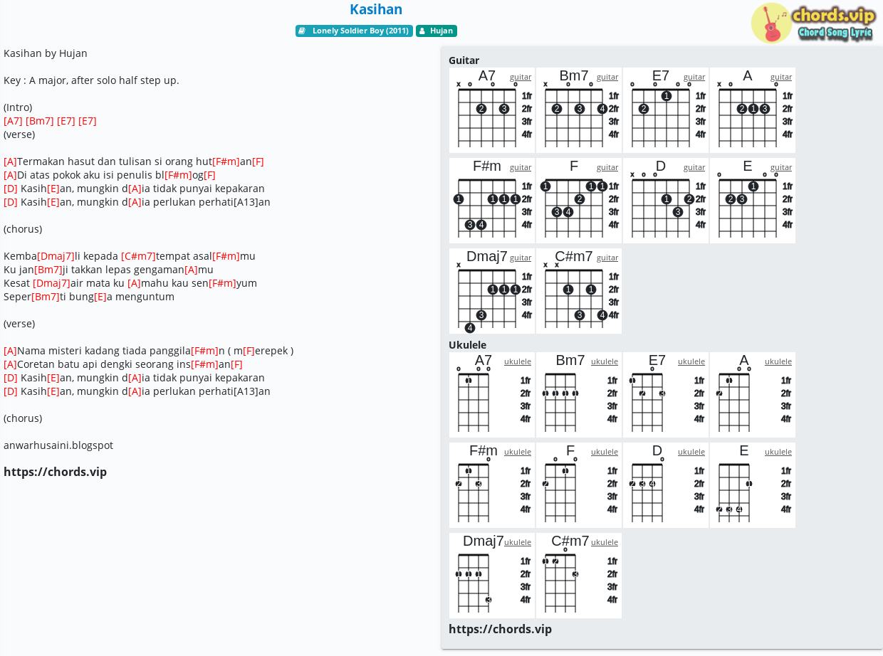 Chord Kasihan Hujan Tab Song Lyric Sheet Guitar Ukulele Chords Vip