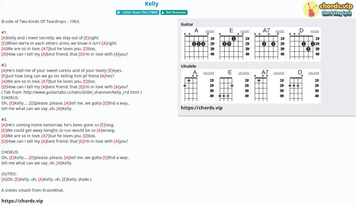 Chord Kelly Del Shannon Tab Song Lyric Sheet Guitar Ukulele Chords Vip