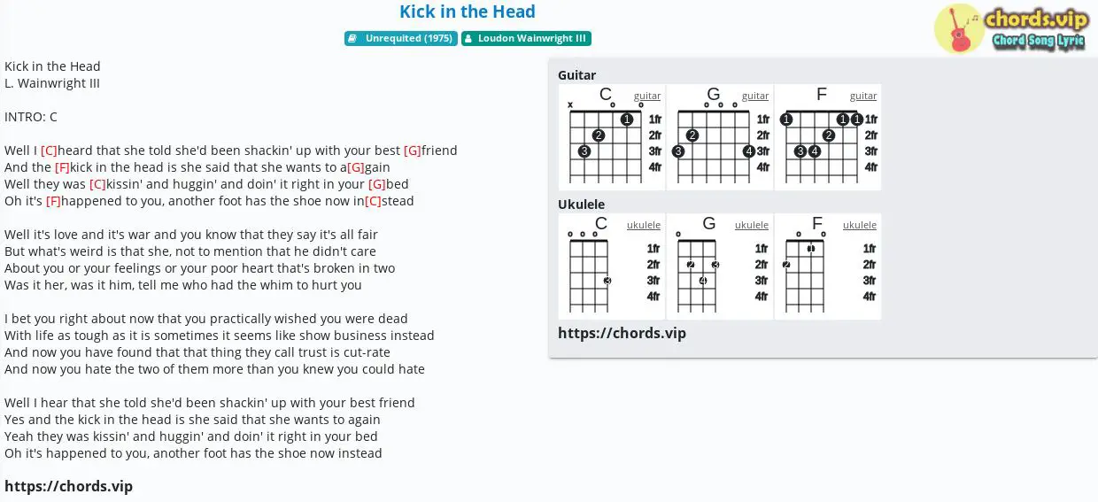 Chord Kick In The Head Loudon Wainwright Iii Tab Song Lyric Sheet Guitar Ukulele Chords Vip