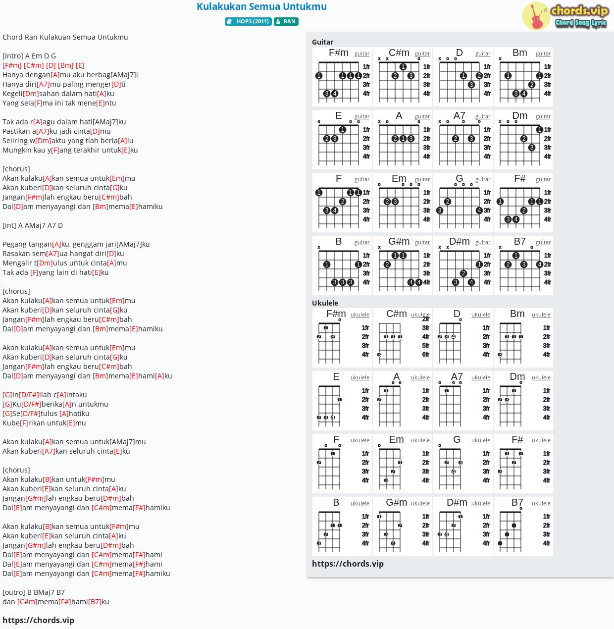 Chord Kulakukan Semua Untukmu Ran Tab Song Lyric Sheet Guitar Ukulele Chords Vip