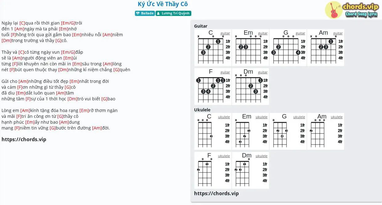 Chord Ky ức Về Thầy Co Lương Tri Quỳnh Tab Song Lyric Sheet Guitar Ukulele Chords Vip