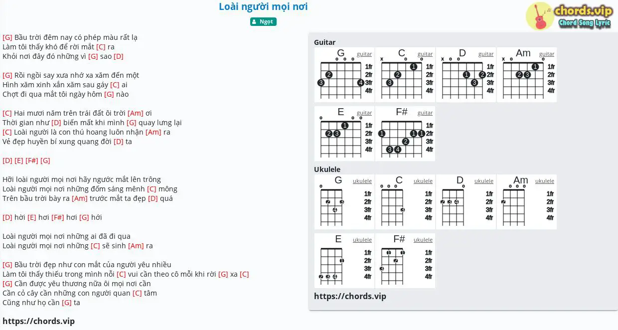 Chord Loai Người Mọi Nơi Ngọt Tab Song Lyric Sheet Guitar Ukulele Chords Vip