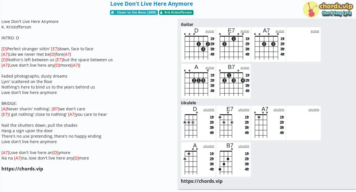 Chord Love Don't Live Here Anymore Kris Kristofferson tab, song