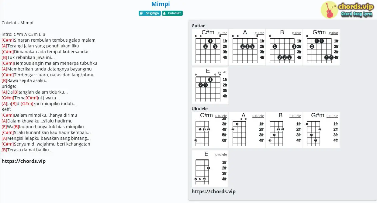 Chord Mimpi Cokelat Tab Song Lyric Sheet Guitar Ukulele Chords Vip