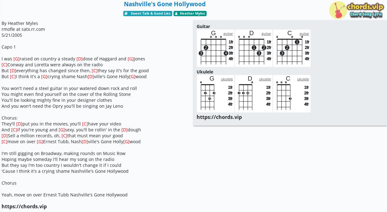 Chord: Nashville's Gone Hollywood - Heather Myles - tab, song lyric