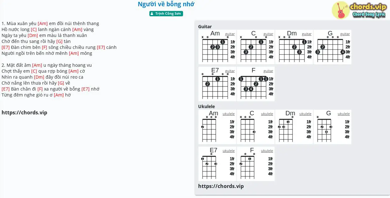 Chord Người Về Bỗng Nhớ Trịnh Cong Sơn Tab Song Lyric Sheet Guitar Ukulele Chords Vip