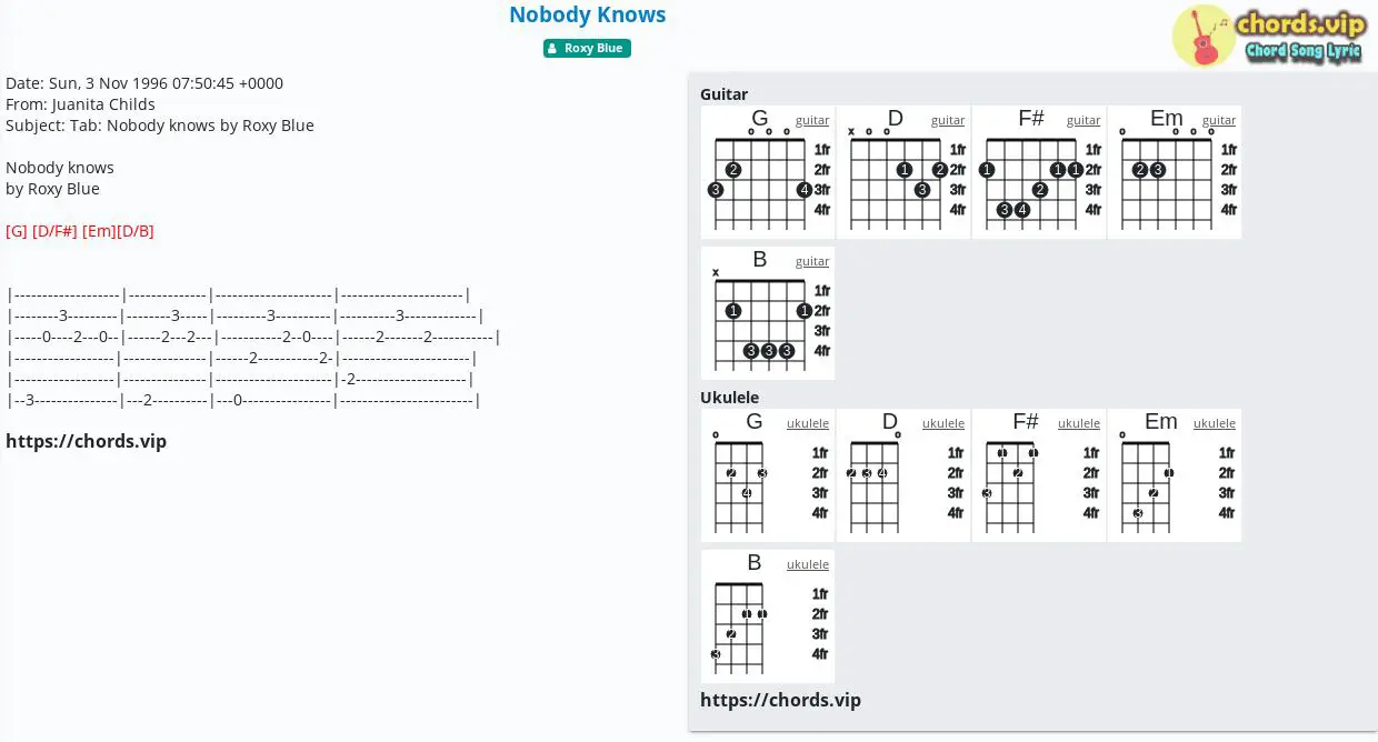 Chord Nobody Knows Tab Song Lyric Sheet Guitar Ukulele Chordsvip 