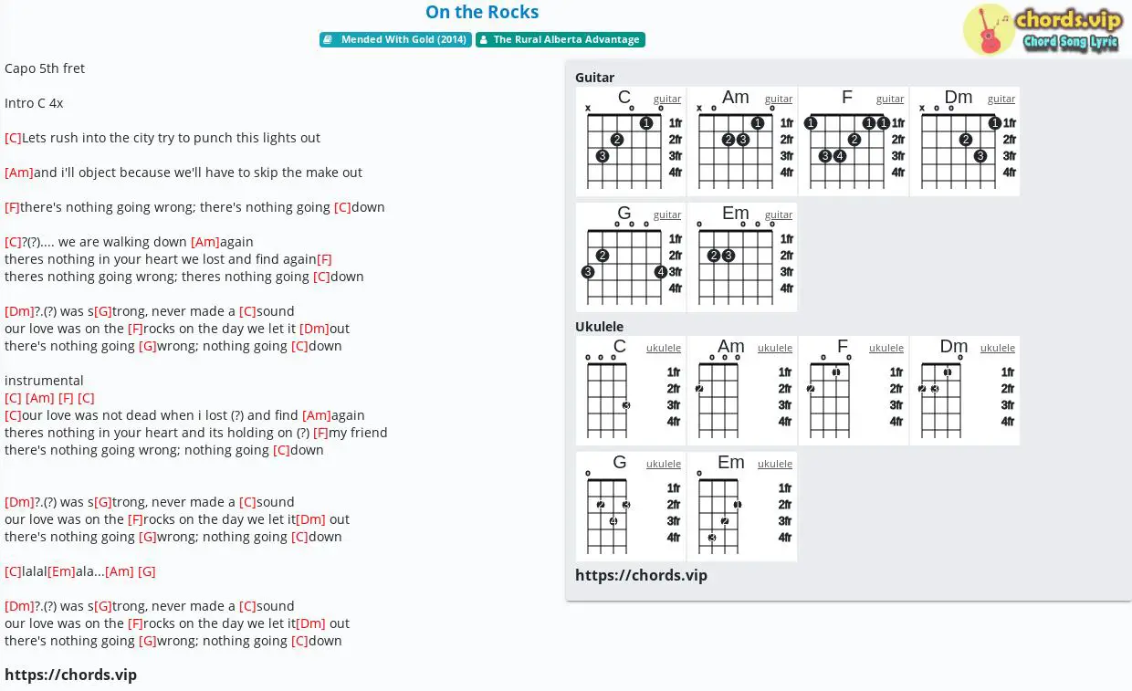 Chord On The Rocks The Rural Alberta Advantage Tab Song Lyric Sheet Guitar Ukulele Chords Vip