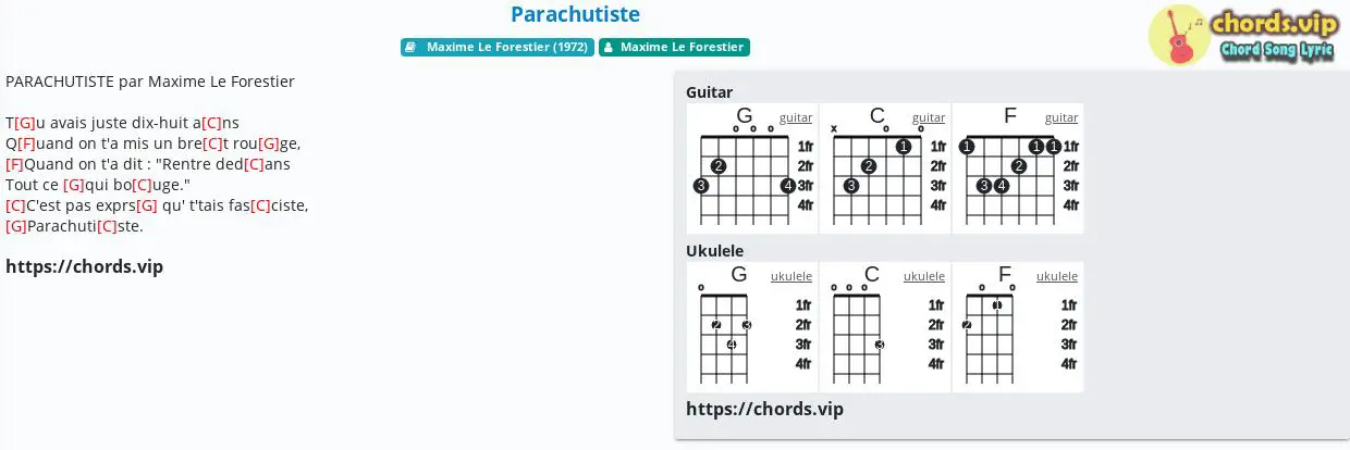 Chord Parachutiste Maxime Le Forestier Tab Song Lyric Sheet Guitar Ukulele Chords Vip