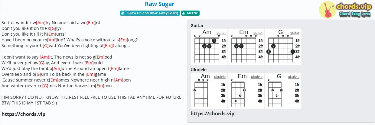 Chord Raw Sugar Metric Tab Song Lyric Sheet Guitar Ukulele Chordsvip 