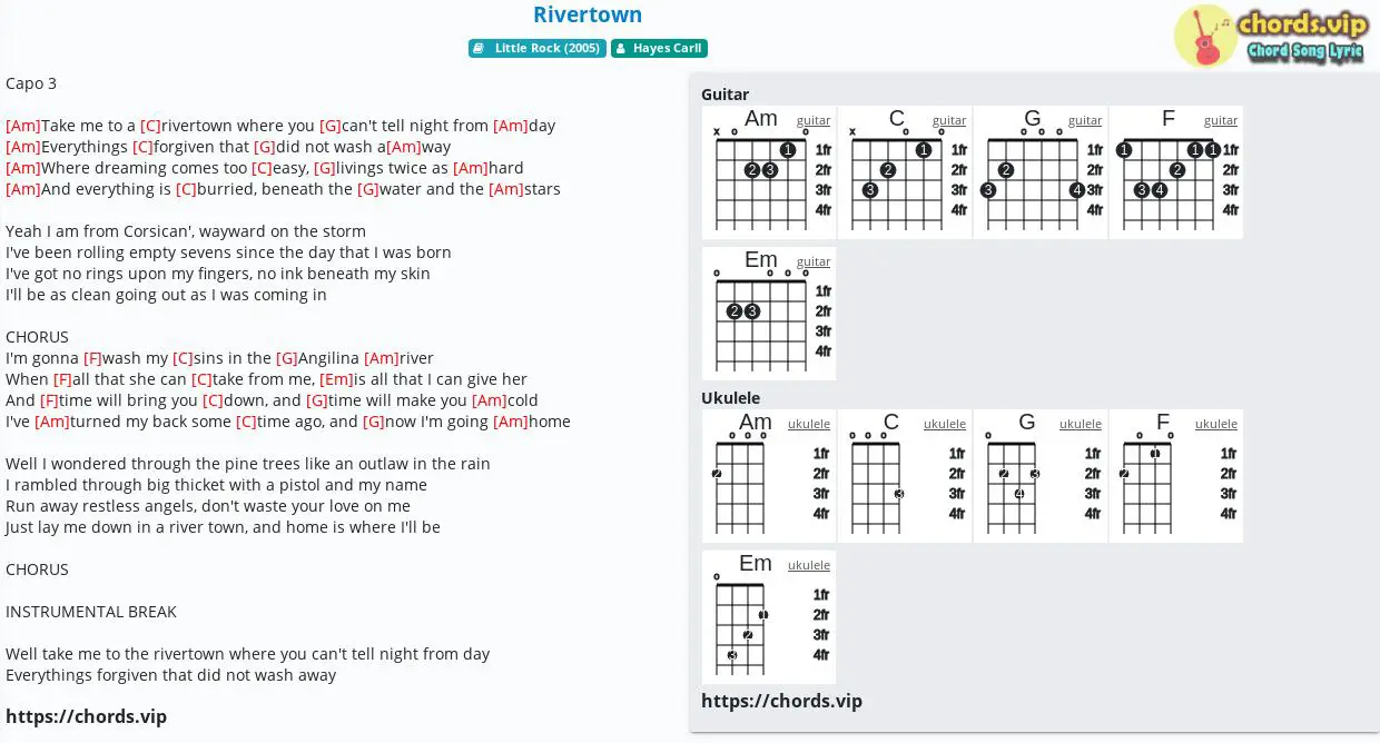 Chord Rivertown Hayes Carll Tab Song Lyric Sheet Guitar Ukulele Chords Vip