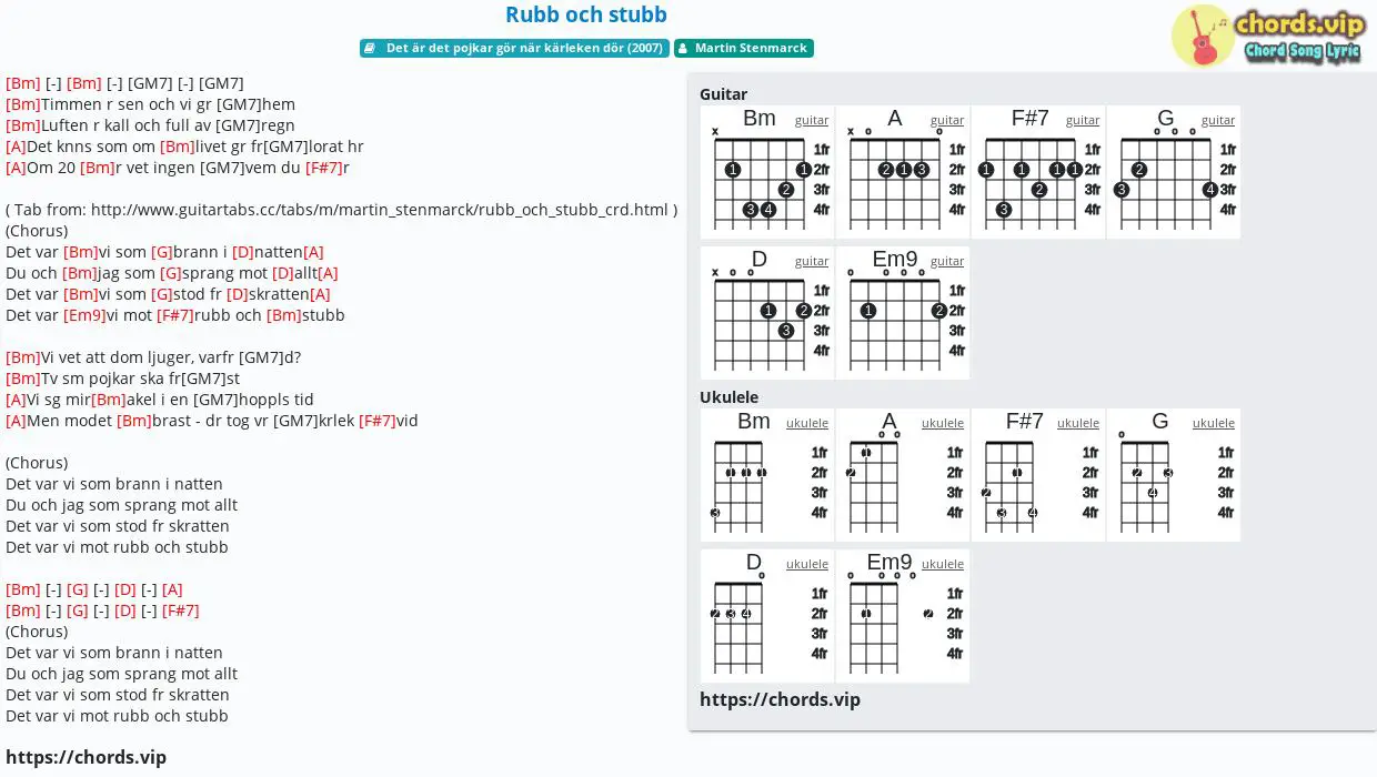 Chord Rubb Och Stubb Martin Stenmarck Tab Song Lyric Sheet Guitar Ukulele Chordsvip 