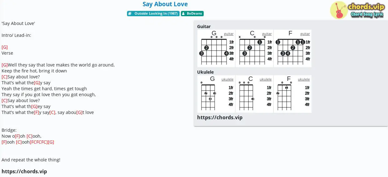 Chord Say About Love Bodeans Tab Song Lyric Sheet Guitar Ukulele Chords Vip