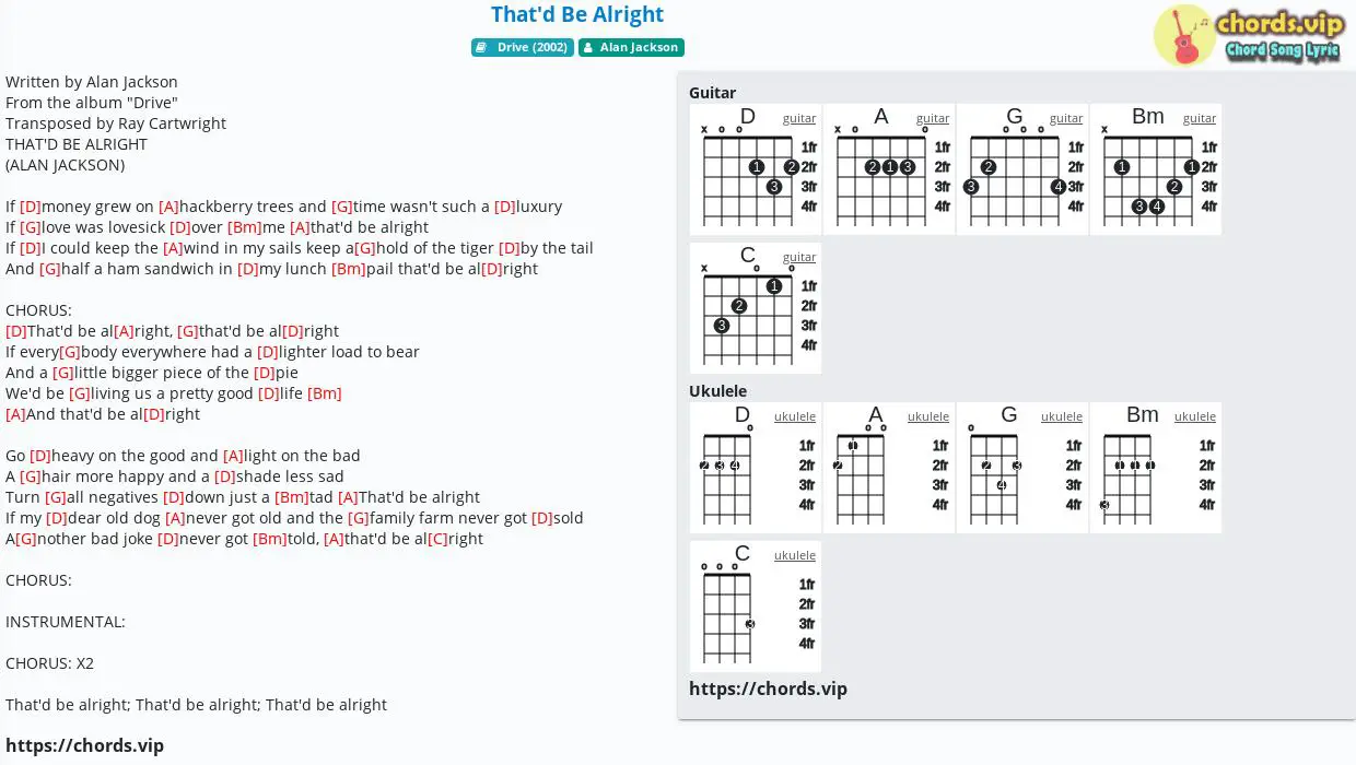 Chord That D Be Alright Alan Jackson Tab Song Lyric Sheet Guitar Ukulele Chords Vip