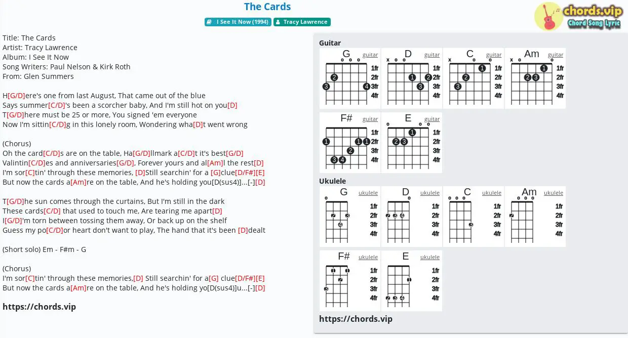 Minimalist Alone Apart Chords for Simple Design